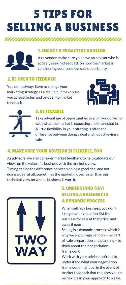 sell your business